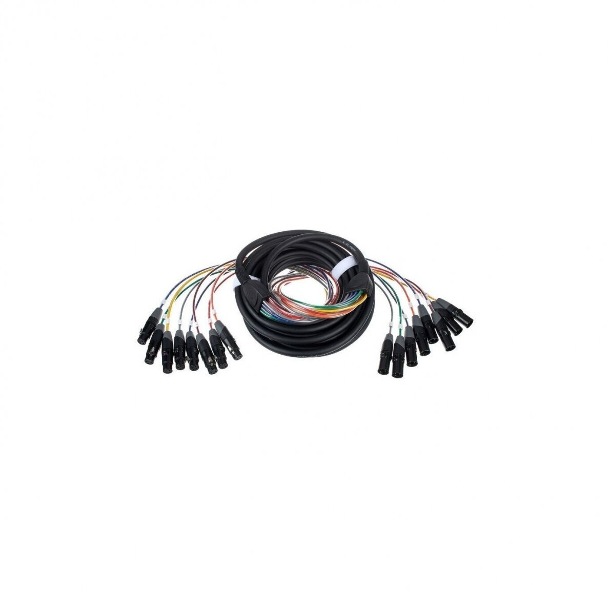 Pro Snake 810 Multicore Pro Snake 810 Multicore